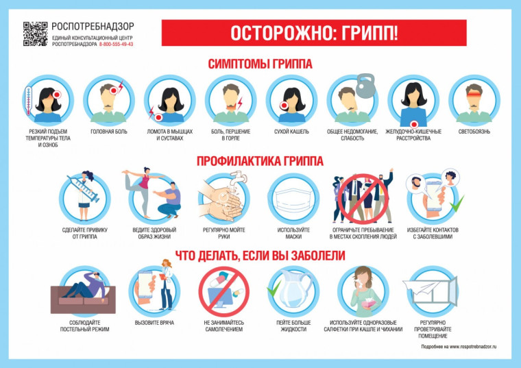 Осторожно: грипп!.